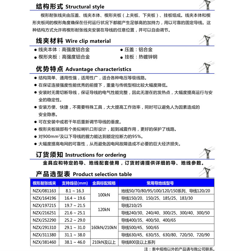 楔形耐張線(xiàn)夾