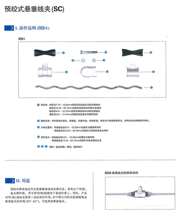 預絞式懸垂線(xiàn)夾（SC）